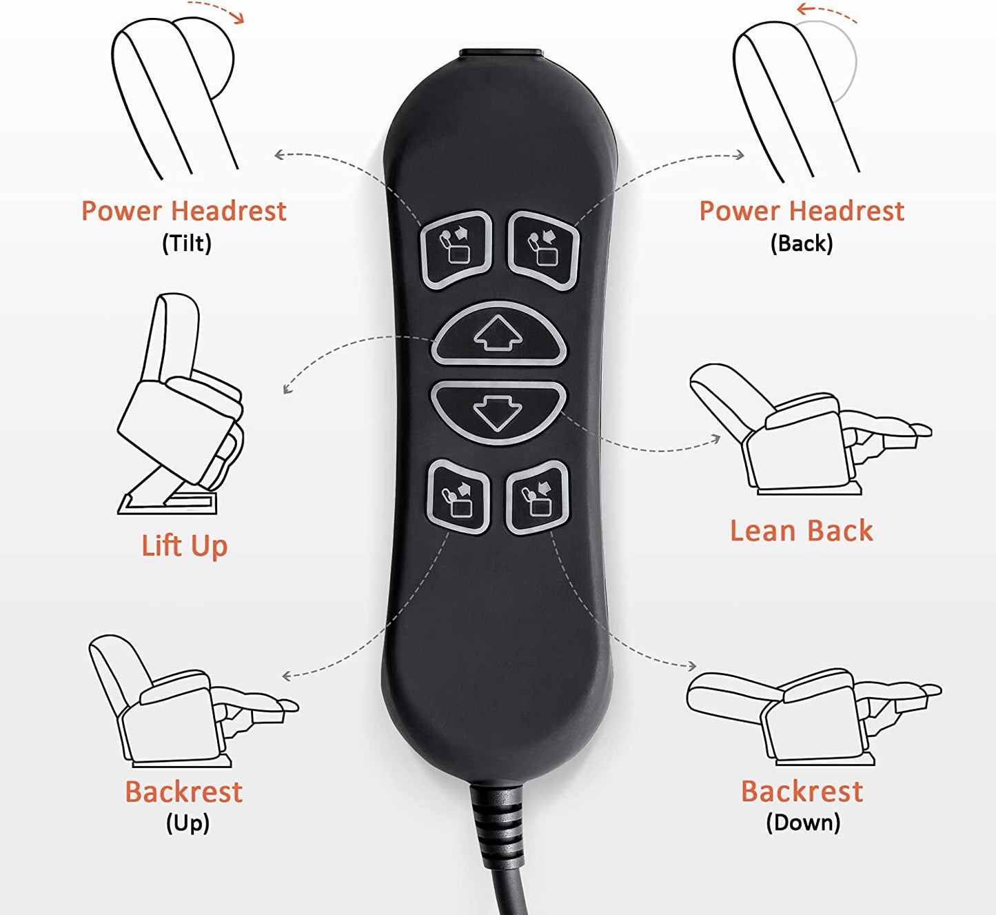 Lay Flat Lift Recliner with Power Headrest, Massage and Heat, Fabric,